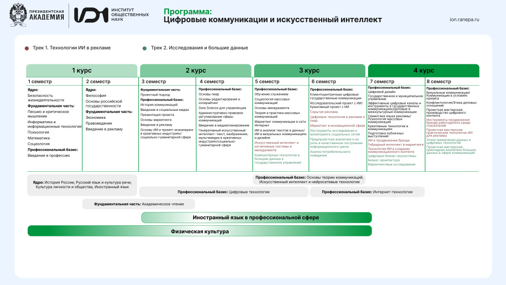 ЦКиИИ учебный план март 26_page-0001.jpg ЦКиИИ учебный план март 26_page-0001.jpg