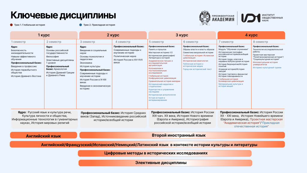 УП история_page-0001.jpg