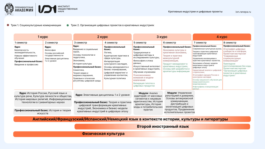 УП Креативные проекты_page-0001.jpg