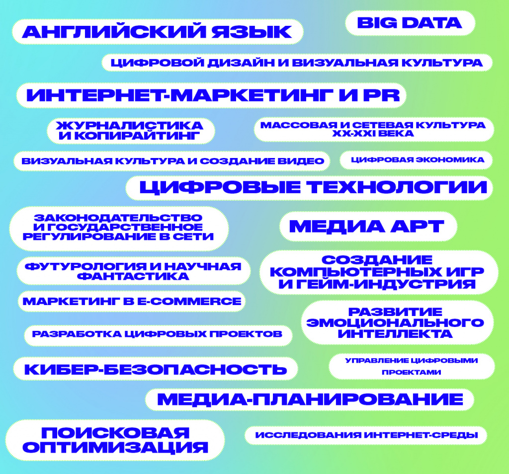 Новые Каналы 2022 Году Цифровых Новые Каналы 2022 Году Цифровых