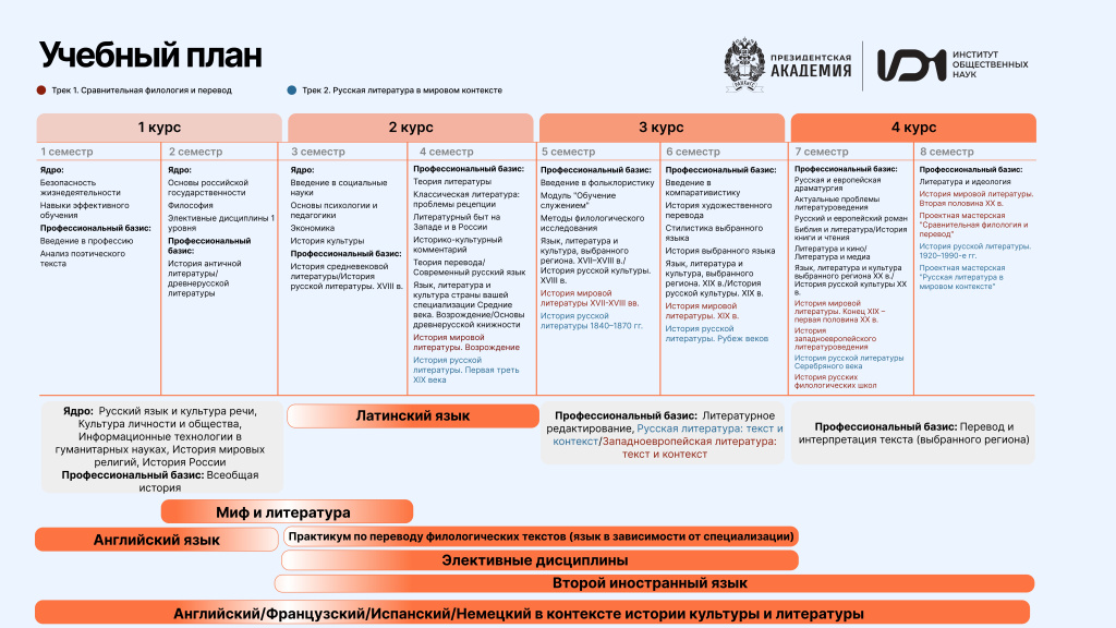 филология УП_page-0001.jpg