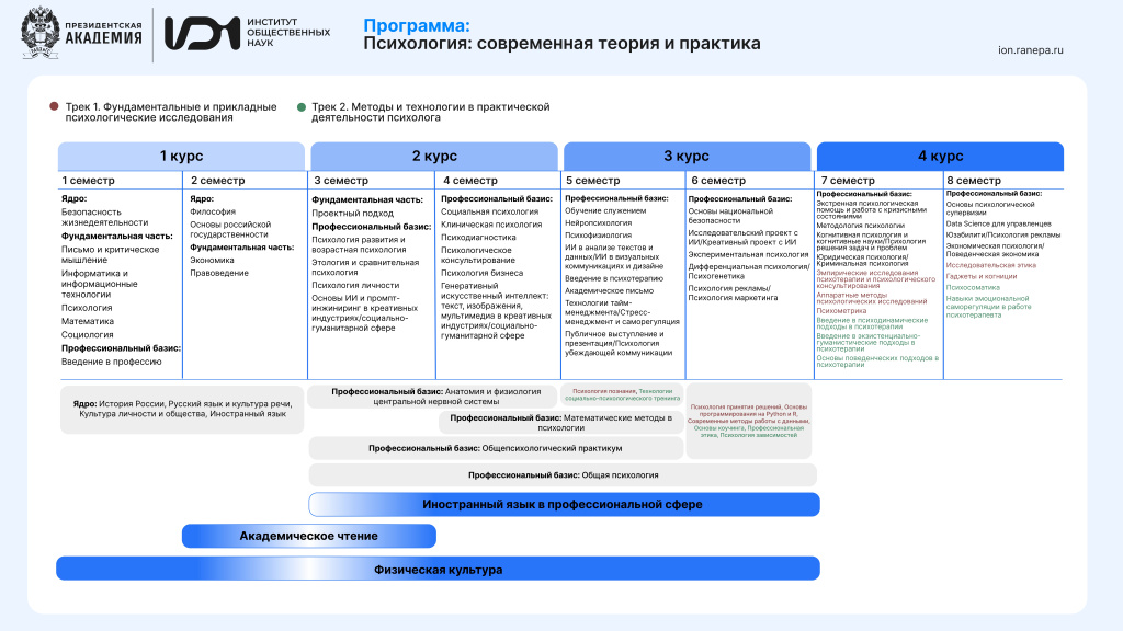 ПСТиП учебный план март 26-2_page-0001.jpg