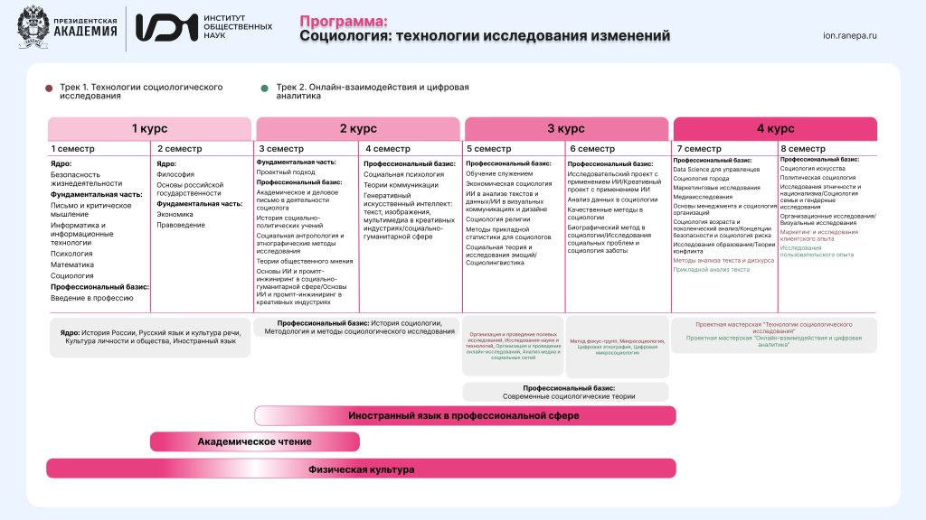 Социология март 26_page-0001.jpg