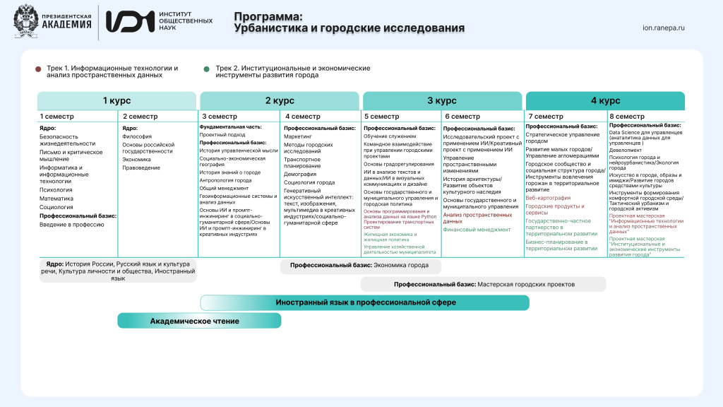 Уч план Урбанистика 26_page-0001.jpg Уч план Урбанистика 26_page-0001.jpg