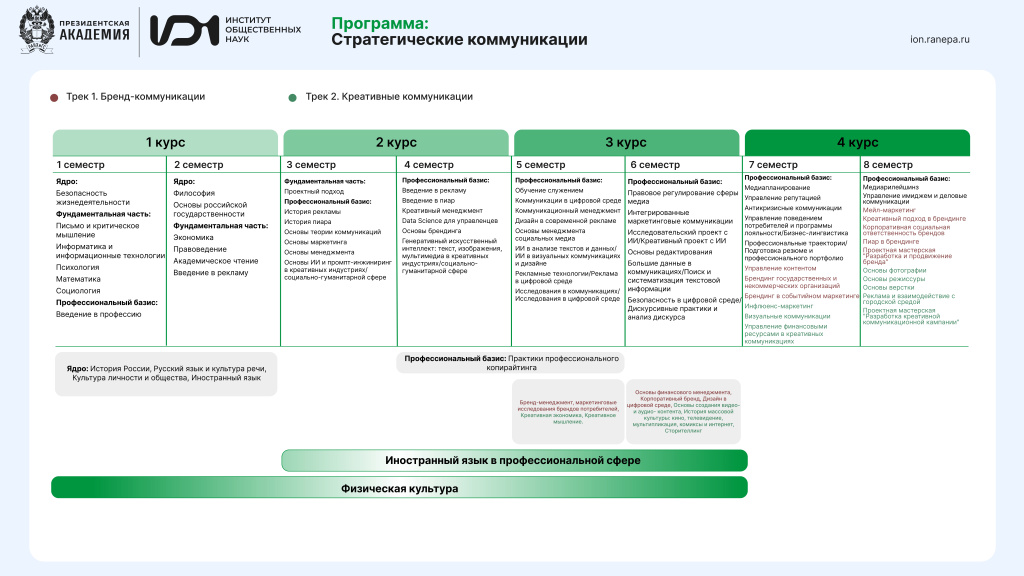 СК учебный план март 26_page-0001.jpg