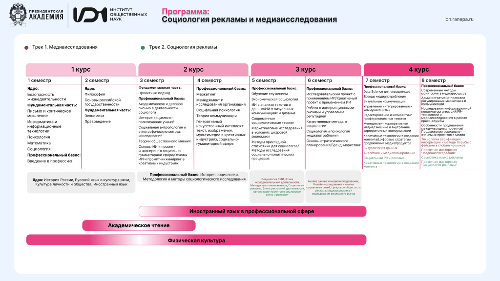 Социология рекламы март 26_page-0001.jpg
